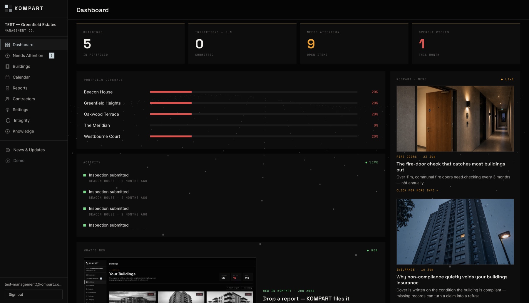 KOMPART compliance dashboard